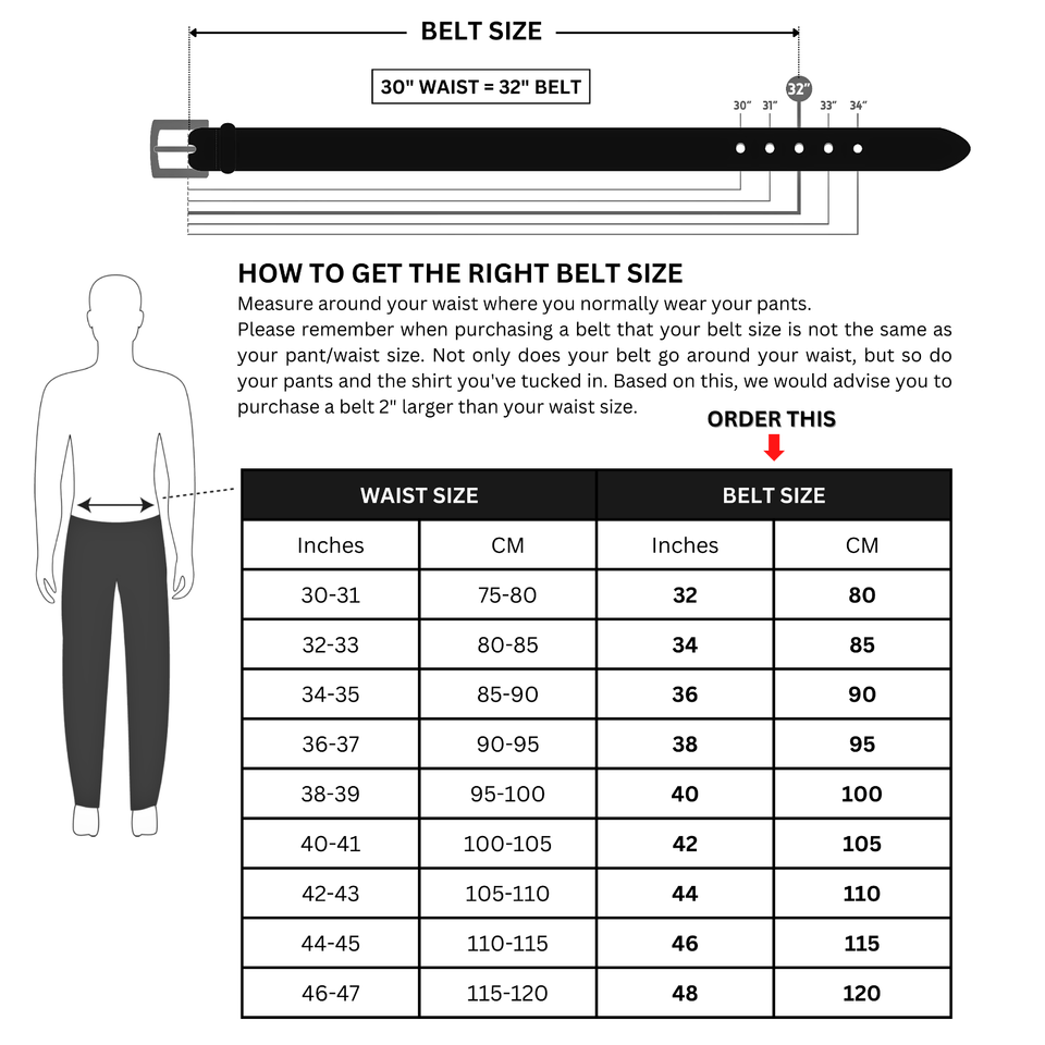 Levis mens belt size chart deals